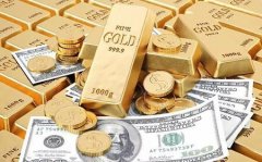 百利好黄金市场分析：美国CPI远离高